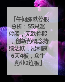 午间涨跌停股分析：55只涨停股，无跌停股，创新药概念持续活跃，昂利康6天4板，众生药业2连板