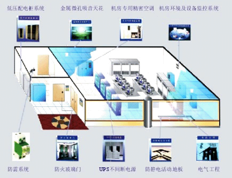 广州孟礼科技诚招生物技术英才